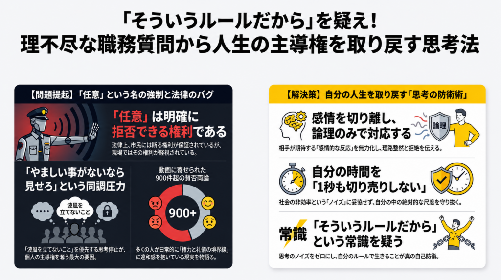 【職質炎上 INDEX】「そういうルールだから」を疑え。深夜の職務質問に応じなかった本当の理由